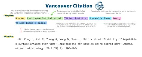 vancouver generador|Free VANCOUVER Citation Generator and Format